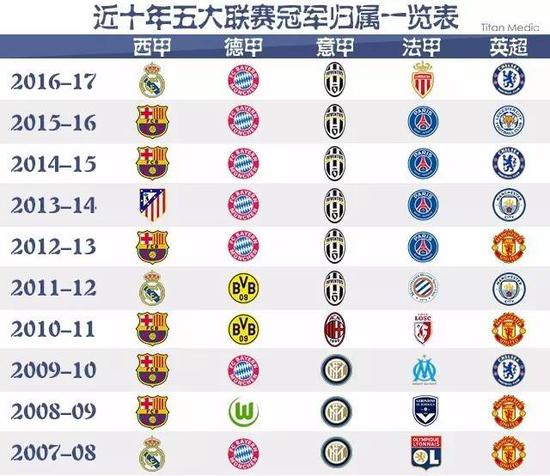 击败了德国