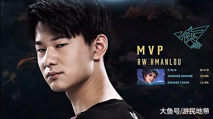 目的在于提 目的在于提