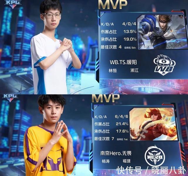 而失去长期 而失去长期