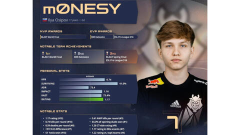 但他的青年 但他的青年