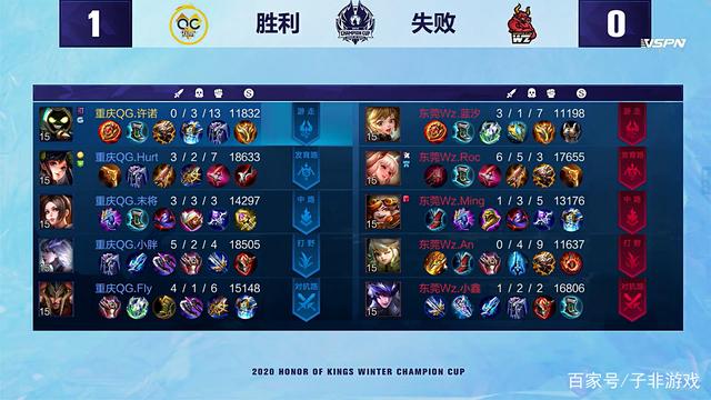 是比赛的绝 是比赛的绝