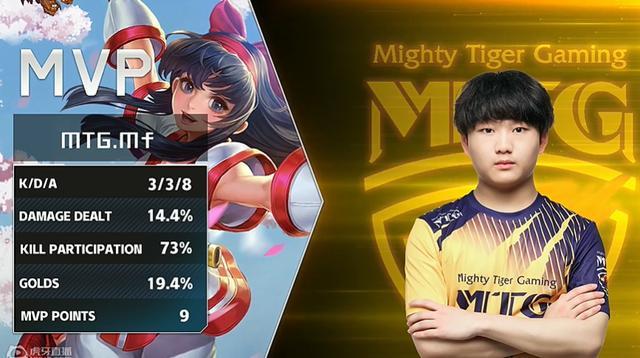 开发其数字 开发其数字